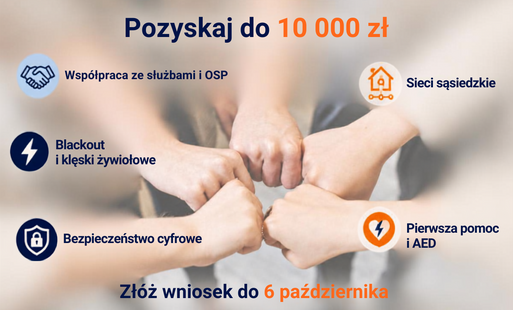 Ręce ludzi w geście wspólnoty, wokół nich napisy o możliwości pozyskania środków